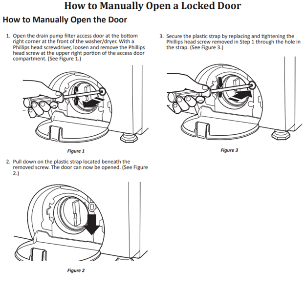 How to Manually Open a Locked Door