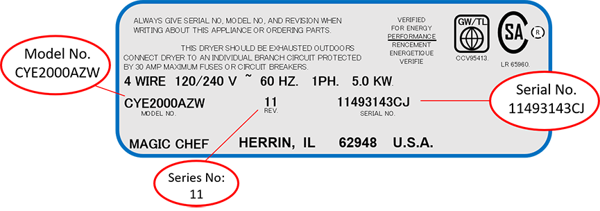 Model Serial Number Example